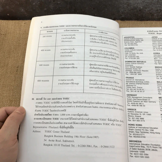 เตรียมสอบ Toeic - ศูนย์หนังสือ ที.จี.อาร์.อี รูปที่ 13