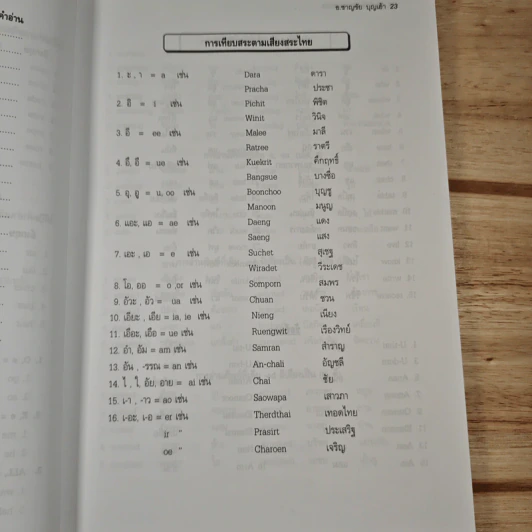 สูตรสำเร็จ Grammar Easy to Understand - อ.ชาญชัย บุญเฮ้า รูปที่ 9