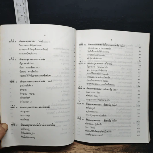 หนังสือ ลักษณะพุทธศาสนา รูปที่ 8
