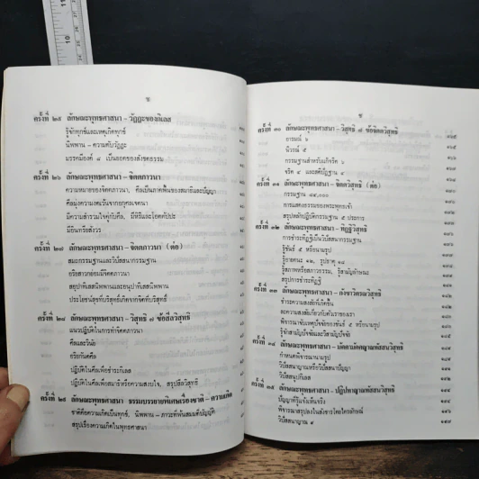 หนังสือ ลักษณะพุทธศาสนา รูปที่ 10