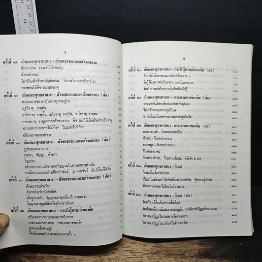 หนังสือ ลักษณะพุทธศาสนา รูปที่ 9