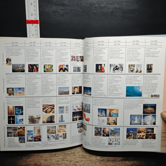 3 ทศวรรษกับงานออกแบบตกแต่งภายในของไทย รูปที่ 10