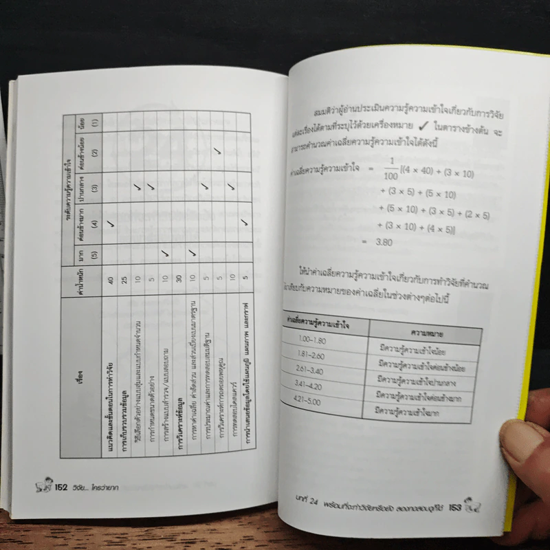วิจัย...ใครว่ายาก รูปที่ 9