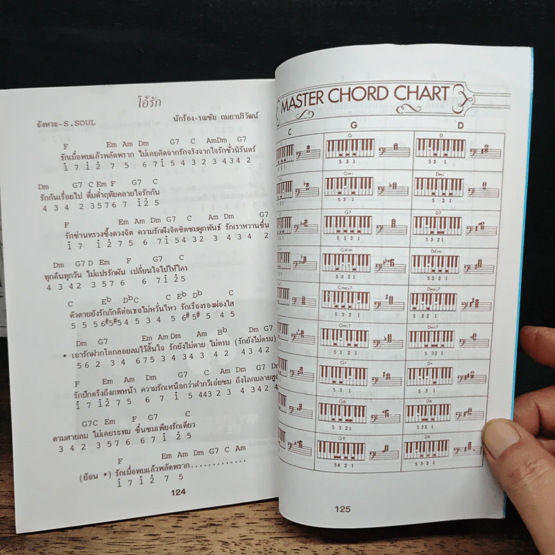 เล่นดนตรีวิธีง่าย เล่ม 1 รูปที่ 9