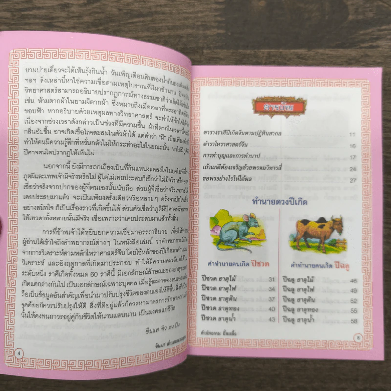 ซินแสทำนายดวงคุณ รูปที่ 6