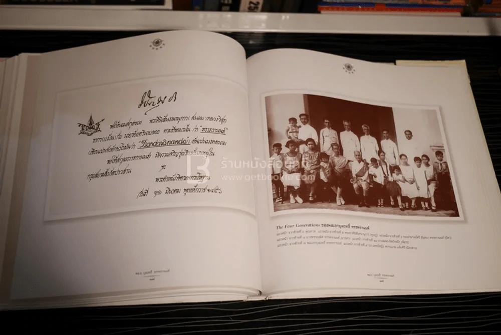 อนุสรณ์พระราชทานเพลิงศพ พล.อ. บุลฤทธิ์ ทรรทรานนท์ รูปที่ 15