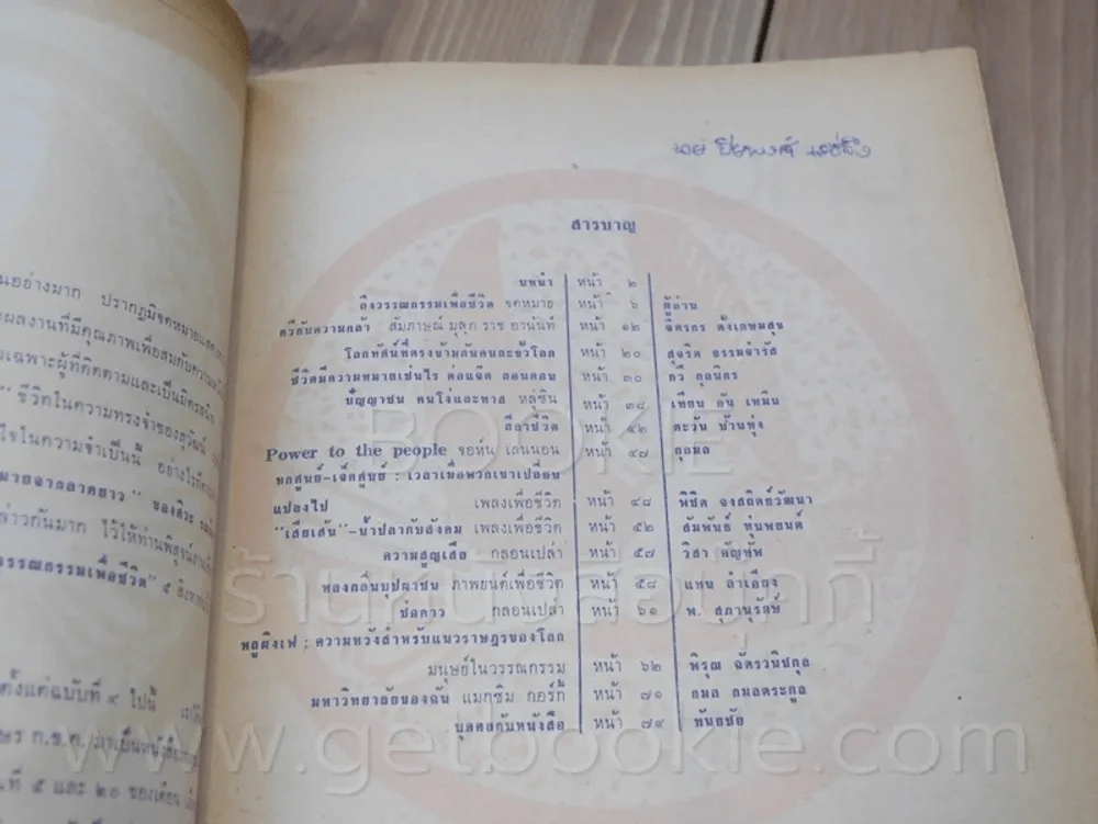 คิด รวมข้อเขียนในแนววรรณกรรมเพื่อชีวิต รูปที่ 4