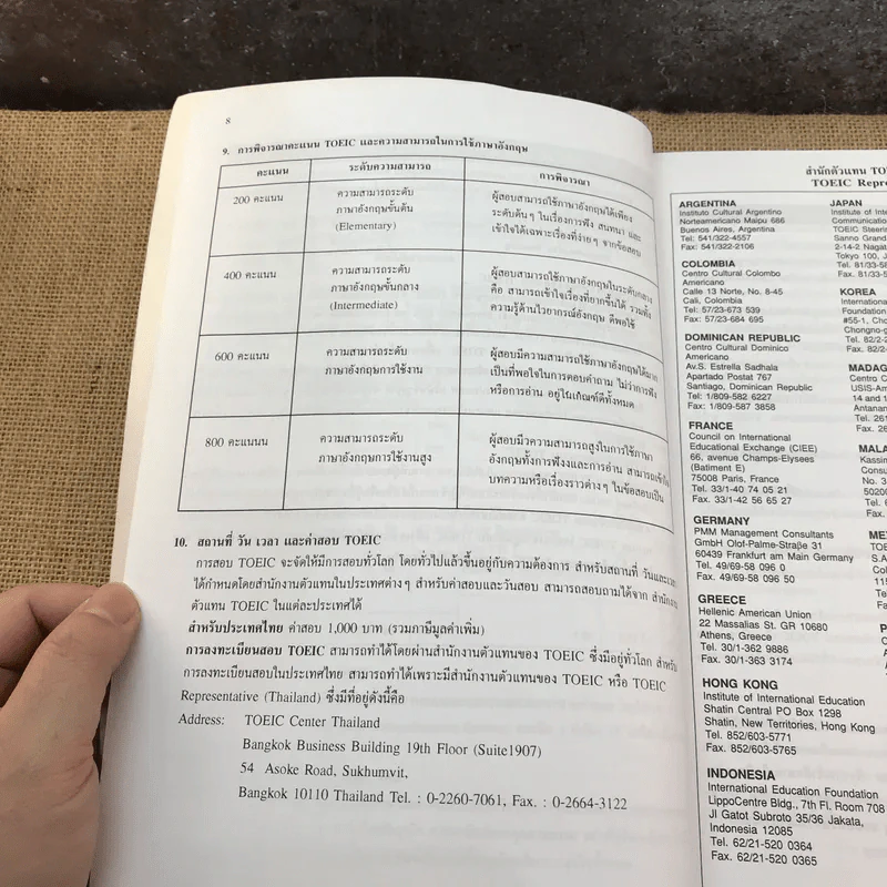 เตรียมสอบ Toeic - ศูนย์หนังสือ ที.จี.อาร์.อี รูปที่ 13