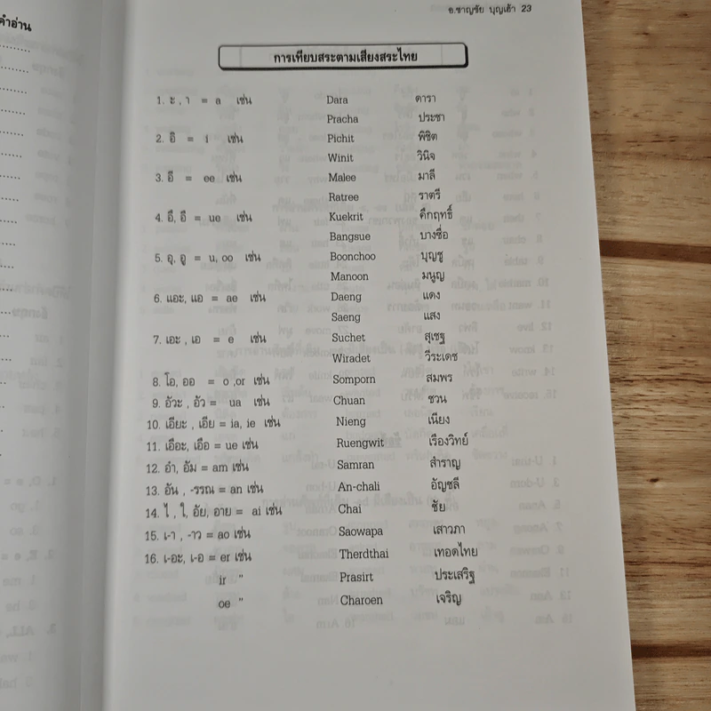 สูตรสำเร็จ Grammar Easy to Understand - อ.ชาญชัย บุญเฮ้า รูปที่ 9