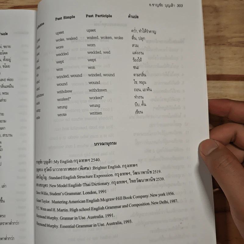 สูตรสำเร็จ Grammar Easy to Understand - อ.ชาญชัย บุญเฮ้า รูปที่ 11