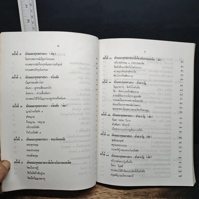 หนังสือ ลักษณะพุทธศาสนา รูปที่ 8
