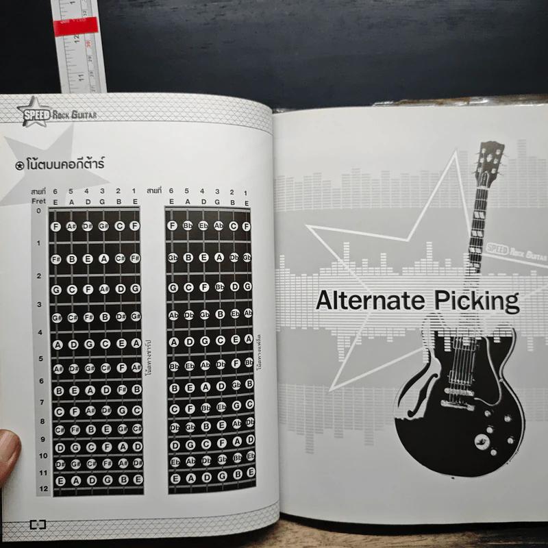 Speed Rock Guitar รูปที่ 10