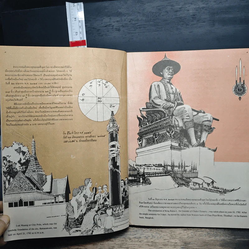 หนังสือชุดภาพกรุงรัตนโกสินทร์สองร้อยปี รูปที่ 9