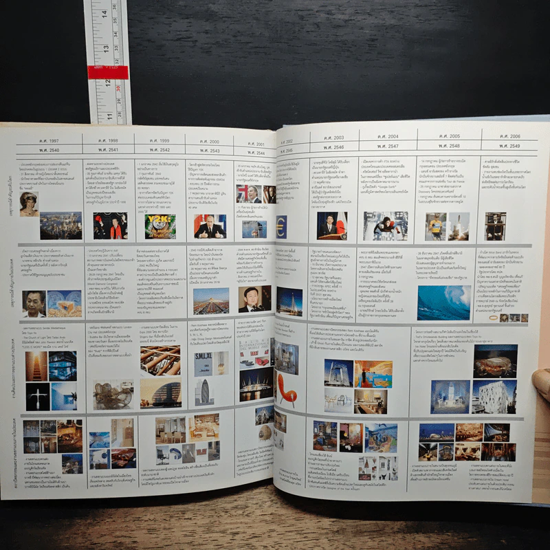 3 ทศวรรษกับงานออกแบบตกแต่งภายในของไทย รูปที่ 10