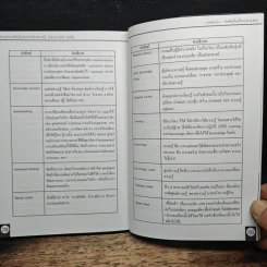 Learning Organization & Knowledge Management องค์กรแห่งการเรียนรู้และการบริหารความรู้ - ดร.วรภัทร์ ภู่เจริญ รูปที่ 9