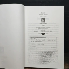 สืบลับรหัสรัก - กิ่งฉัตร รูปที่ 6