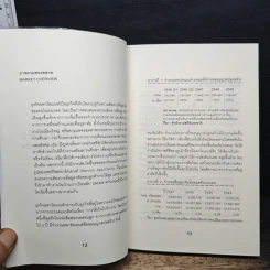 ทำอพาร์ทเมนท์ให้รวย รูปที่ 9