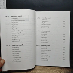 หนังสือ ปวงปรัชญาจีน รูปที่ 8
