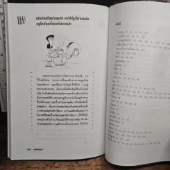 สารพันปัญหาการสร้างและต่อเติมบ้าน รูปที่ 11