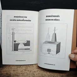 หนังสือ เตาประหยัดพลังงาน เทคนิคการสร้างและพลประโยชน์ต่อชุมชน รูปที่ 9