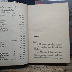 คนมีคาว 2 เล่มจบ - ดาหลา สุมาลิน รูปที่ 7