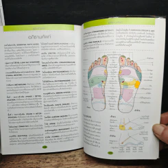 คู่มือดูแลสุขภาพด้วยการล้างพิษ Detox Handbook - Dr.Jennifer Harper รูปที่ 11