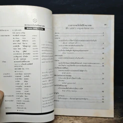 วารสาร เทคโนโลยีที่เหมาสม ปีที่ 1 ฉบับที่ 3 2534 รูปที่ 7