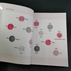 อร่อยรสลุ้นรัก 12 ราศี - วิชญา บุญยเกตุ รูปที่ 10