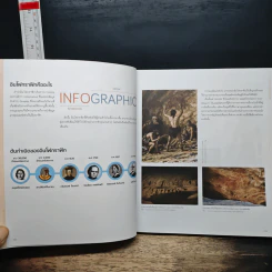 Principles Infographic เปลี่ยนข้อมูลเข้าใจยากให้เป็นภาพที่ทรงพลัง รูปที่ 9