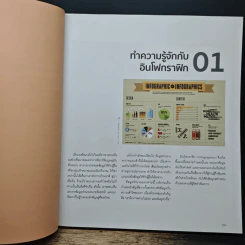 Principles Infographic เปลี่ยนข้อมูลเข้าใจยากให้เป็นภาพที่ทรงพลัง รูปที่ 8