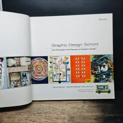 Graphic Design School เปลี่ยนจินตนาการสู่งานออกแบบ รูปที่ 6