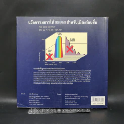 นวัตกรรมการใช้กระจก สำหรับเมืองร้อนชื้น - ศ.ดร.สุนทร บุญญาธิการ รูปที่ 2