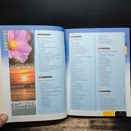 Insight Photoshop CS3 - ดวงพร เกี๋ยงคำ รูปที่ 7
