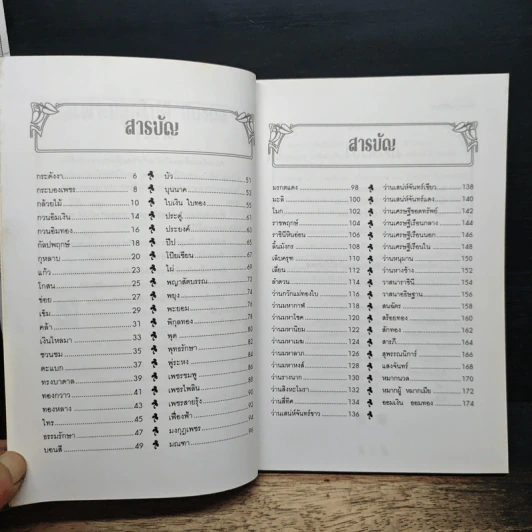 คู่มือเพาะปลูกไม้ดี มีมงคล - อ.ถวิล เนิบจำนงค์ รูปที่ 7