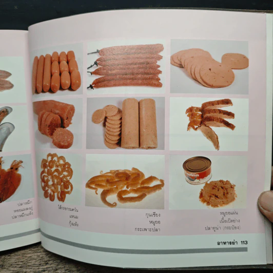 อาหารยำเลิศรส - จรูญศรี  พลเวียง รูปที่ 9