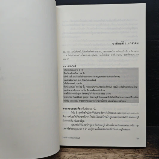 ไดอารี่ของบริดเจ็ท โจนส์ - เฮเลน ฟิลดิง รูปที่ 8