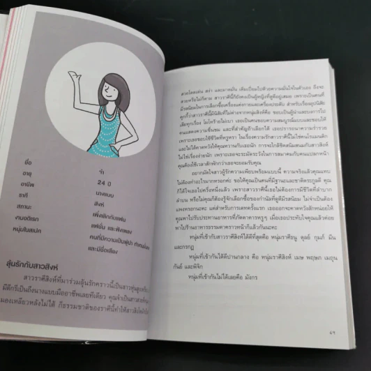 อร่อยรสลุ้นรัก 12 ราศี - วิชญา บุญยเกตุ รูปที่ 11