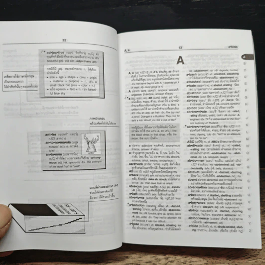 Se-Ed's New Handy English-Thai Dictionary พจนานุกรมอังกฤษ-ไทย ฉบับพกพา รูปที่ 6