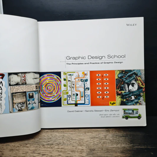 Graphic Design School เปลี่ยนจินตนาการสู่งานออกแบบ รูปที่ 6