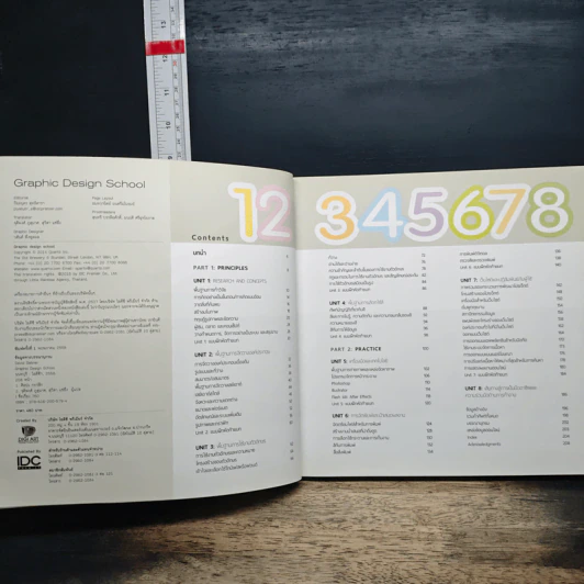 Graphic Design School เปลี่ยนจินตนาการสู่งานออกแบบ รูปที่ 7