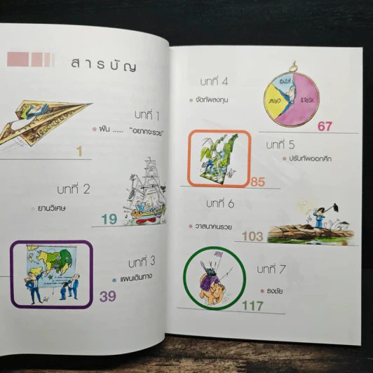 จัดทัพลงทุน - สมจินต์ ศรไพศาล รูปที่ 8