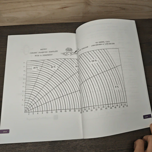 คู่มือการปฏิบัติงานด้านโบราณคดี รูปที่ 9