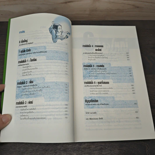6 การตัดสินใจ ท้าทายชีวิตวัยรุ่น - ฌอน โควีย์ รูปที่ 7