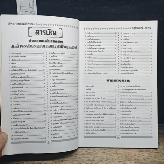 หนังสือ ยาไทยแผนโบราณ รูปที่ 7