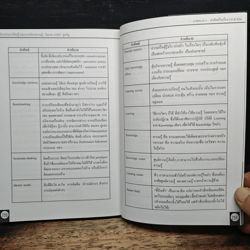 Learning Organization & Knowledge Management องค์กรแห่งการเรียนรู้และการบริหารความรู้ - ดร.วรภัทร์ ภู่เจริญ รูปที่ 9