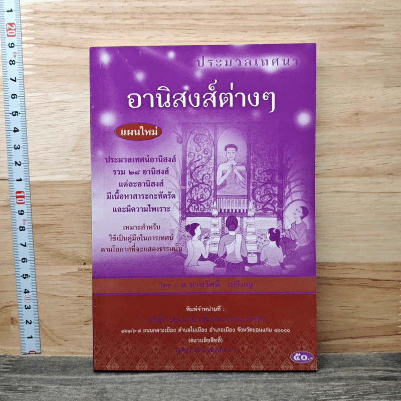 ประมวลเทศนา อานิสงส์ต่างๆ - ล.นาสวัสดิ์ เปรียญ รูปที่ 1