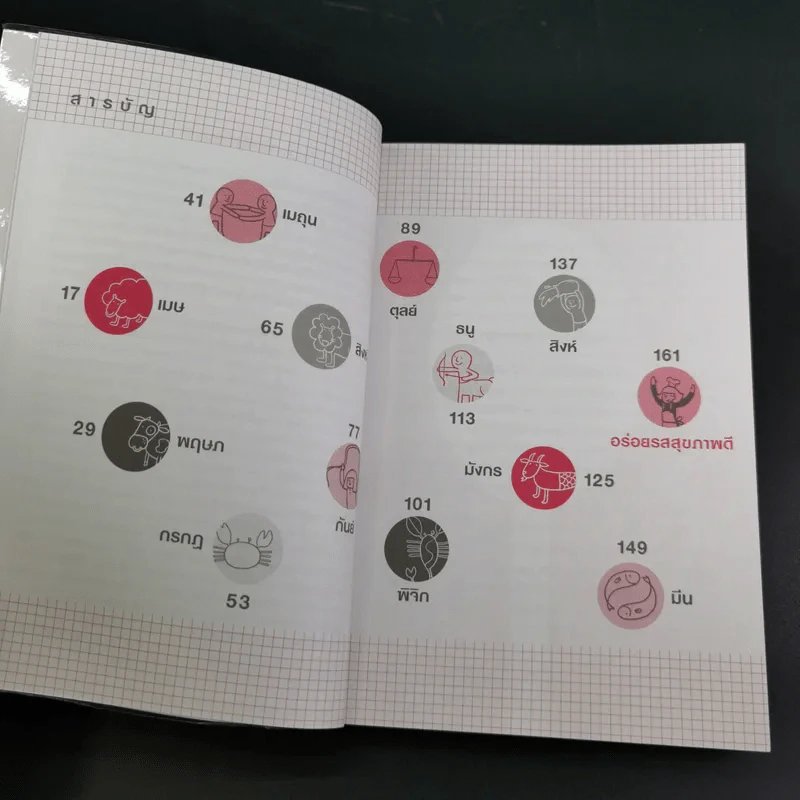 อร่อยรสลุ้นรัก 12 ราศี - วิชญา บุญยเกตุ รูปที่ 10