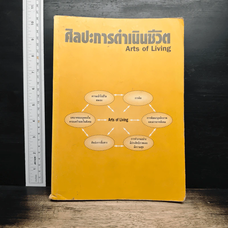 ศิลปะการดำาเนินชีวิต Arts of Living รูปที่ 1