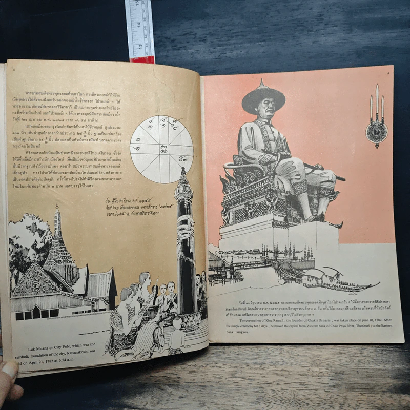 หนังสือชุดภาพกรุงรัตนโกสินทร์สองร้อยปี รูปที่ 9