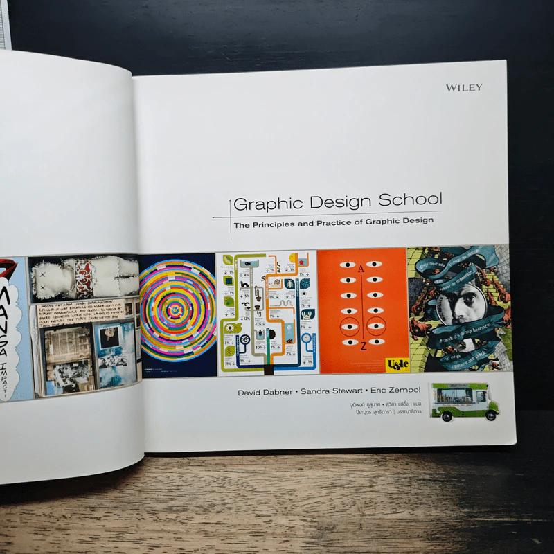 Graphic Design School เปลี่ยนจินตนาการสู่งานออกแบบ รูปที่ 6